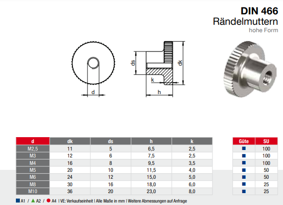 meinschraubenversand.de - Rändelmutter hohe Form Mutter alle Größen & Mengen M2 - M2,5 - M3 - M4 - M5 - M6 - M8 - M10 Gewinde Edelstahl Einstell Muttern DIN466 mit geriffeltem Rand M3 1 Stück