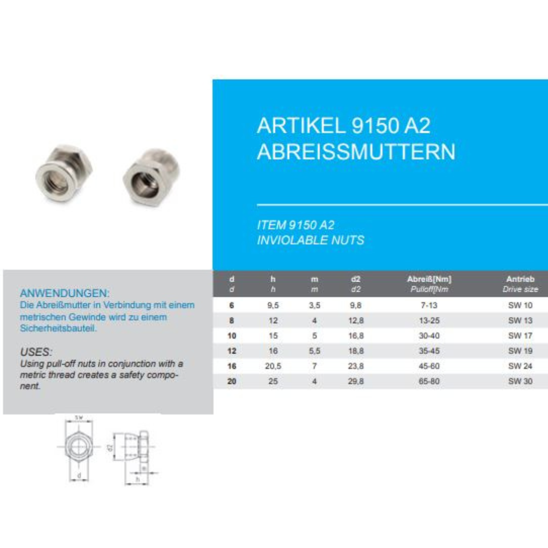 Abreissmuttern mit Abreissmoment 65 - 80 Nm A2 M 20
