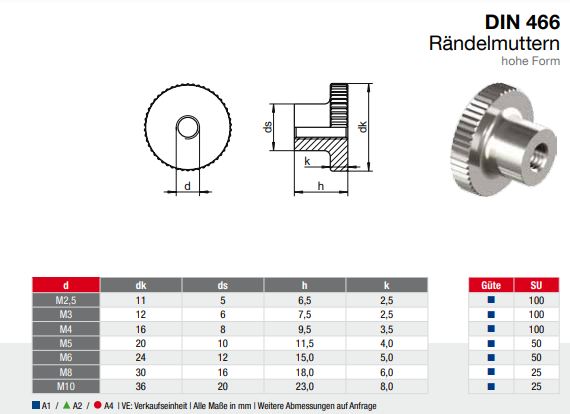 Rändelmutter hohe Form Mutter alle Größen & Mengen M2 - M2,5 - M3 - M4 - M5 - M6 - M8 - M10 Gewinde Edelstahl Einstell Muttern DIN466 mit geriffeltem Rand M2 100 Stück