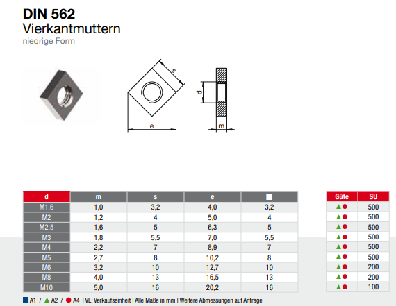 Vierkantmuttern (niedrige Form) - Mutter (alle Größen & Mengen M2 - M2,5 - M3 - M4 - M5 - M6 - M8 - M10) - DIN 562 - Edelstahl A2 (V2A) - Einlegemutter -  M3 1000 Stück