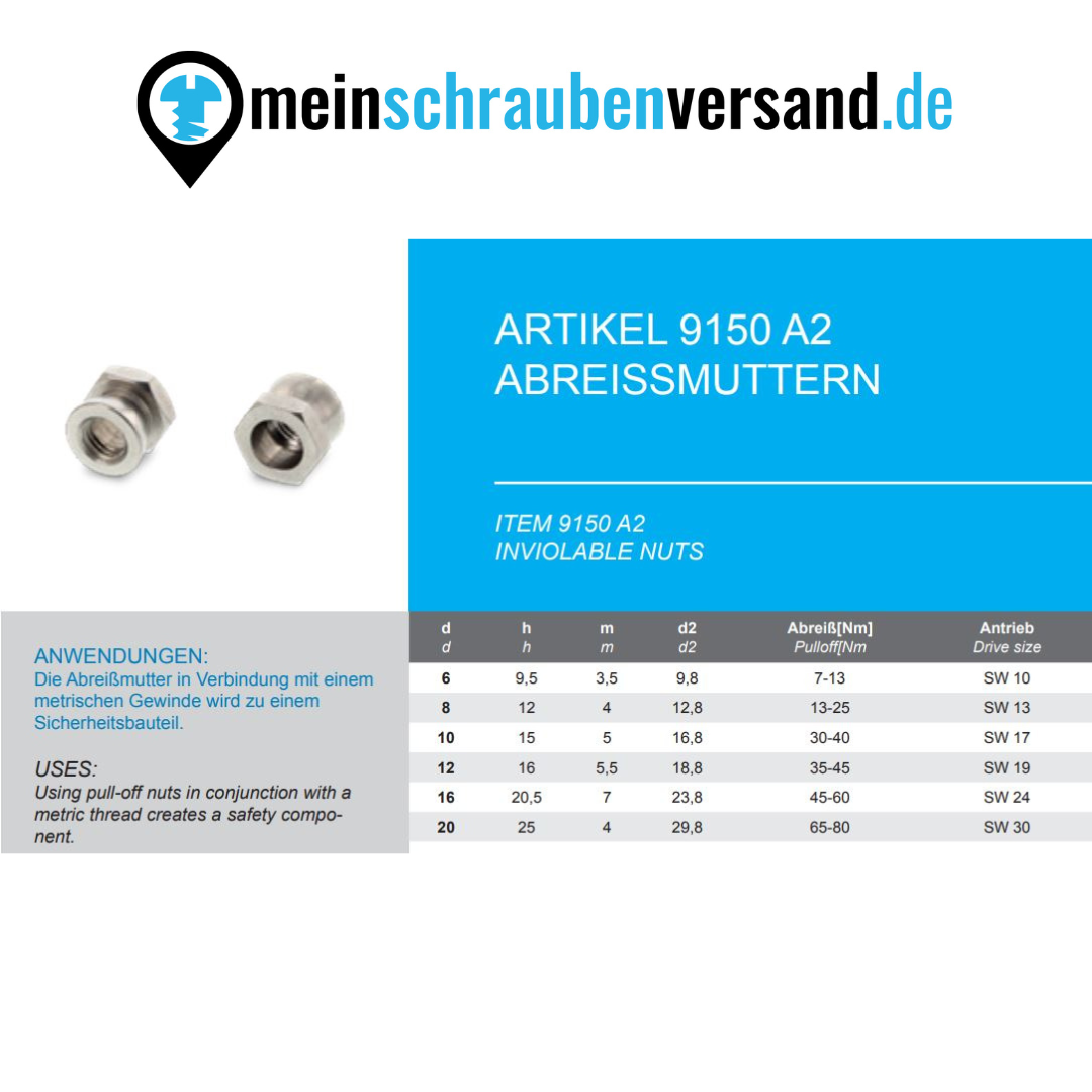 Abreißmutter M4 Edelstahl A2 V2A M12 25