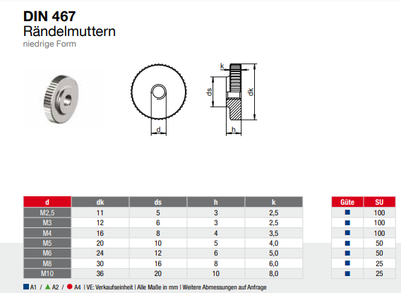 Rändelmutter flache Form Mutter alle Größen & Mengen M3 - M4 - M5 - M6 - M8 - M10 Gewinde Edelstahl Einstell Muttern DIN467 mit gerändeltem geriffeltem Rand M4 10 Stück