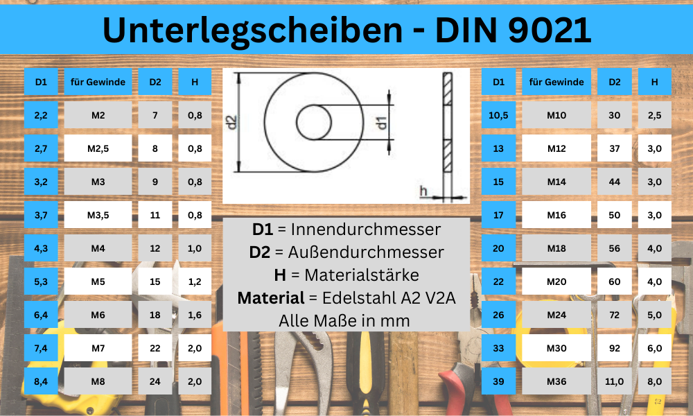 meinschraubenversand.de - Sechskant Holzschrauben mit Unterlegscheiben - DIN 571 + DIN 9021 - rostfreier Edelstahl A2 V2A - 8 x 35 mm-50 Stück