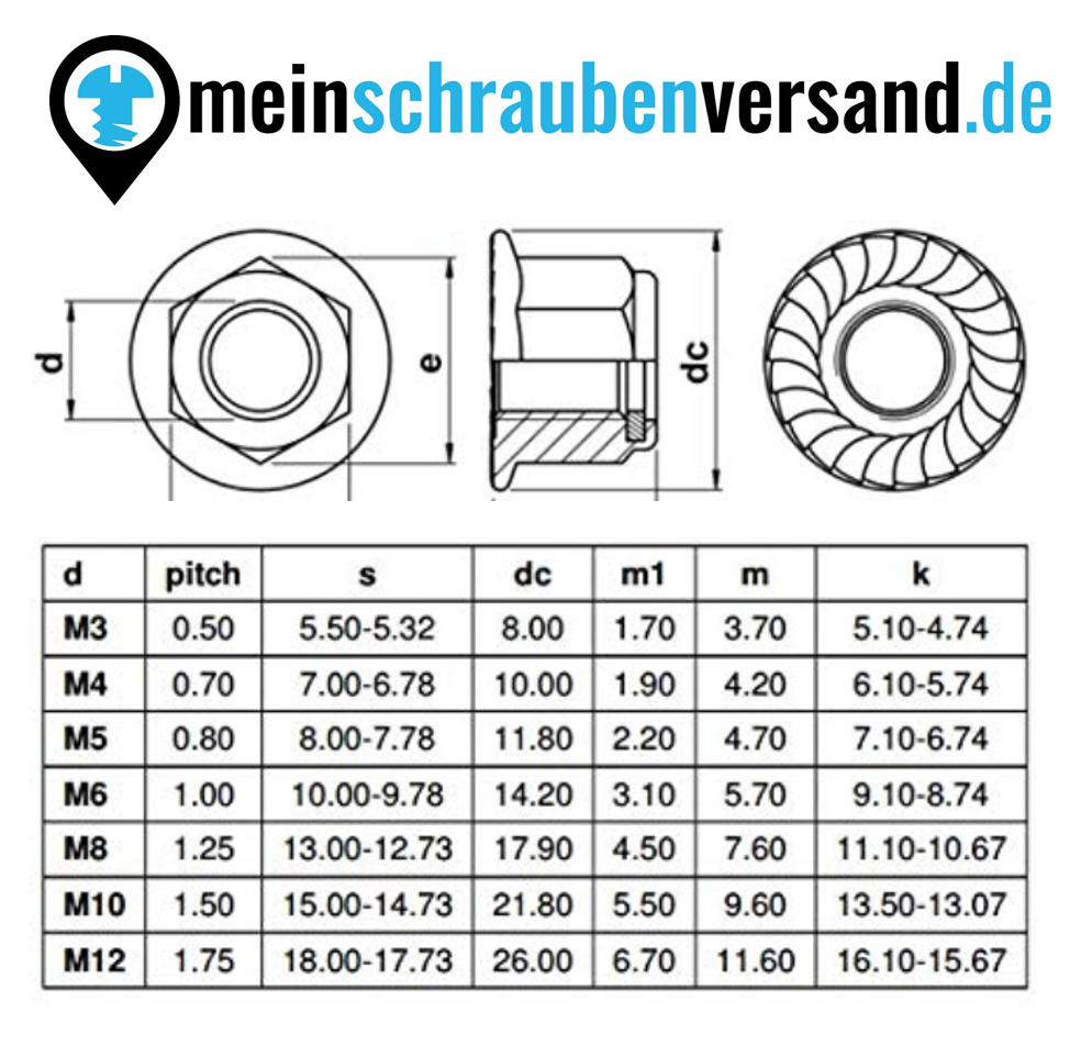 Flanschmuttern (selbstsichernd mit Sperrverzahnung) nach DIN 6926 - Sicherungsmuttern A2 V2A rostfreier Edelstahl mit Polyamid-Klemmteil - UKV M12 10