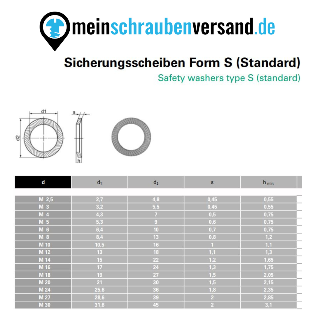Sicherungsscheiben Form S  Edelstahl A2 V2A Schnorr Scheiben  M4 1000 Stück