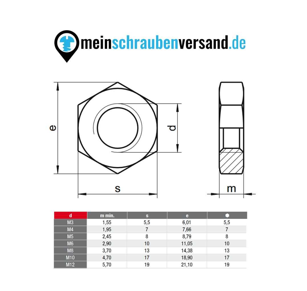Sechskantmuttern (niedrige Form, mit Fase) M10 nach DIN 439 / ISO 4035 - Halbmuttern A2 V2A rostfreier Edelstahl - flache Standardmutter - M10 10 Stück
